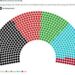 Es wird eng für Schwarz-Grün: Diesen Bundestag erwartet das RTL/ntv-Trendbarometer